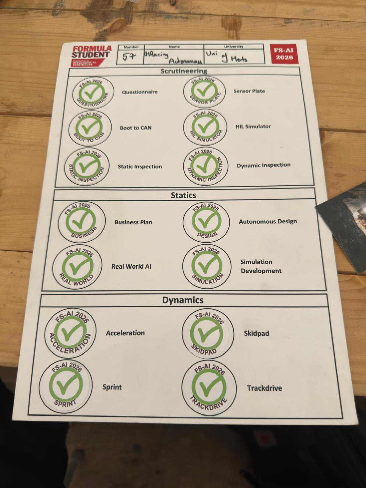 The FS-AI 2026 card for car 57, UH Racing Autonomous, with every sticker filled in